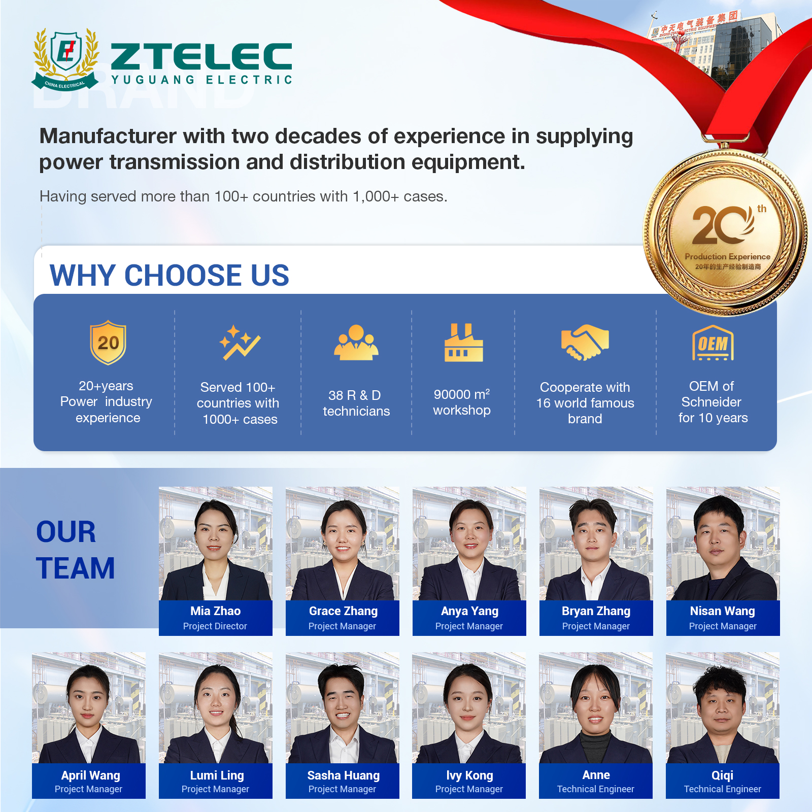 Why Choose ZTelec Yuguang Electric