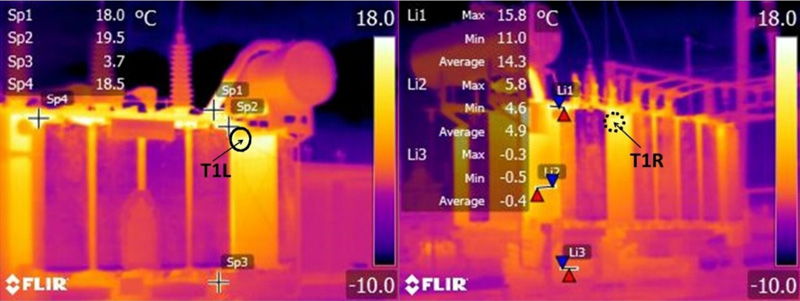 Thermal imaging scan identifying hotspots in a transformer during inspection